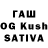 ТГК THC oil Teresita Jarquin